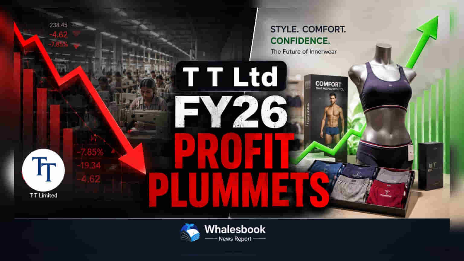 T T Ltd FY26 Revenue ₹191.52 Cr, PAT Declines to ₹0.29 Cr