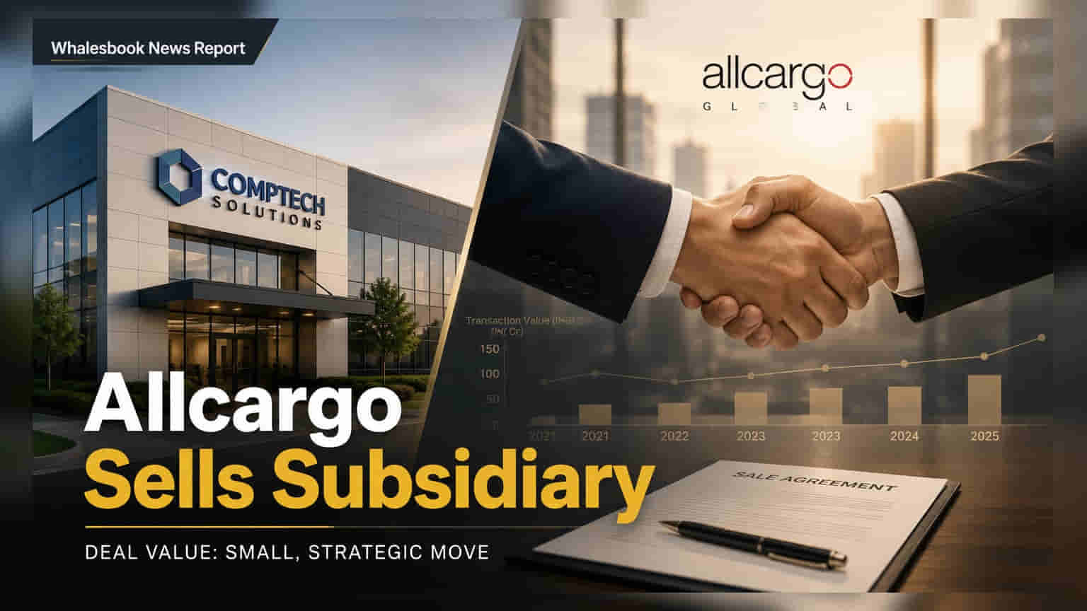 Allcargo Global: ప్రమోటర్ గ్రూప్కు కంపెనీ అమ్మకం.. ₹24 కోట్లకు డీల్ క్లోజ్!