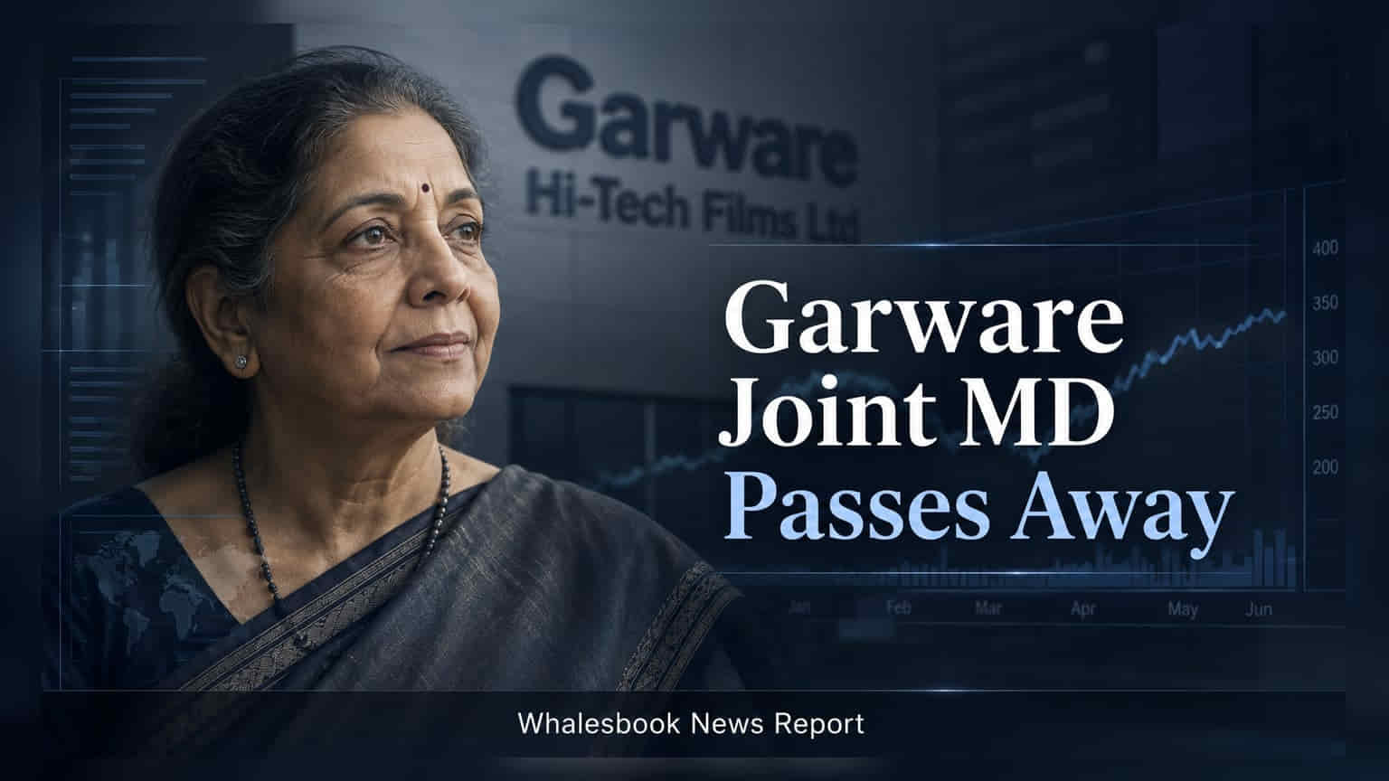 Garware Hi-Tech Films Joint MD Sarita Garware Ramsay Passes Away