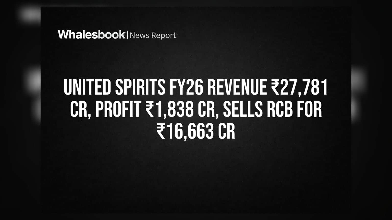 United Spirits FY26 Revenue ₹27,781 Cr, Profit ₹1,838 Cr, Sells RCB for ₹16,663 Cr