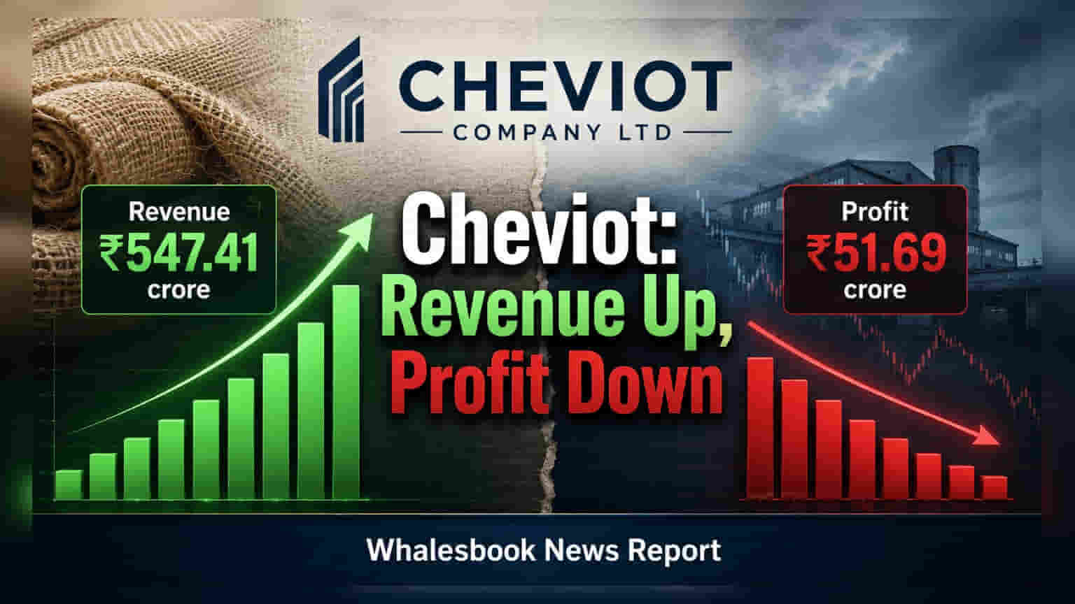 Cheviot Company Ltd: राजस्व बढ़ा, पर मुनाफा घटा! ₹25 प्रति शेयर डिविडेंड की घोषणा