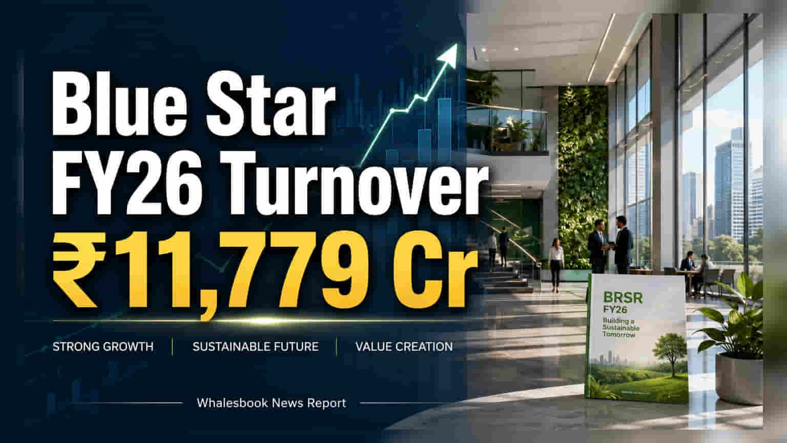Blue Star: ₹11,779 கோடி டர்னோவர்! புதிய நிலைத்தன்மை அறிக்கை வெளியீடு!