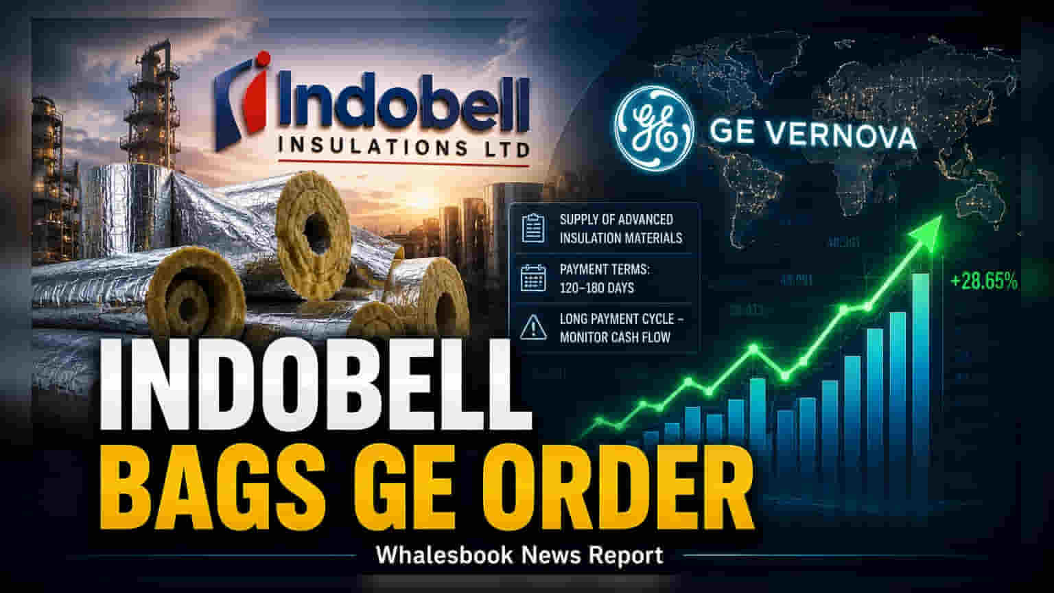 Indobell Insulations: అమెరికా నుంచి భారీ ఆర్డర్.. కానీ ఈ విషయంలో జాగ్రత్త!