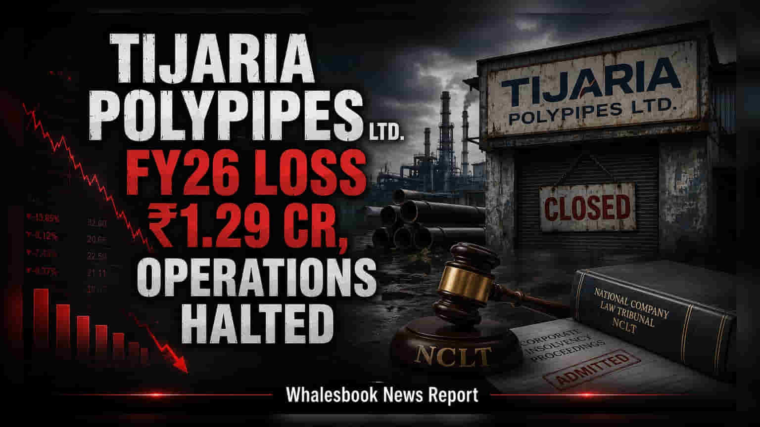 Tijaria Polypipes: FY26 માં ₹1.29 કરોડનો નેટ લોસ, પણ કંપની સામે અનેક પડકારો