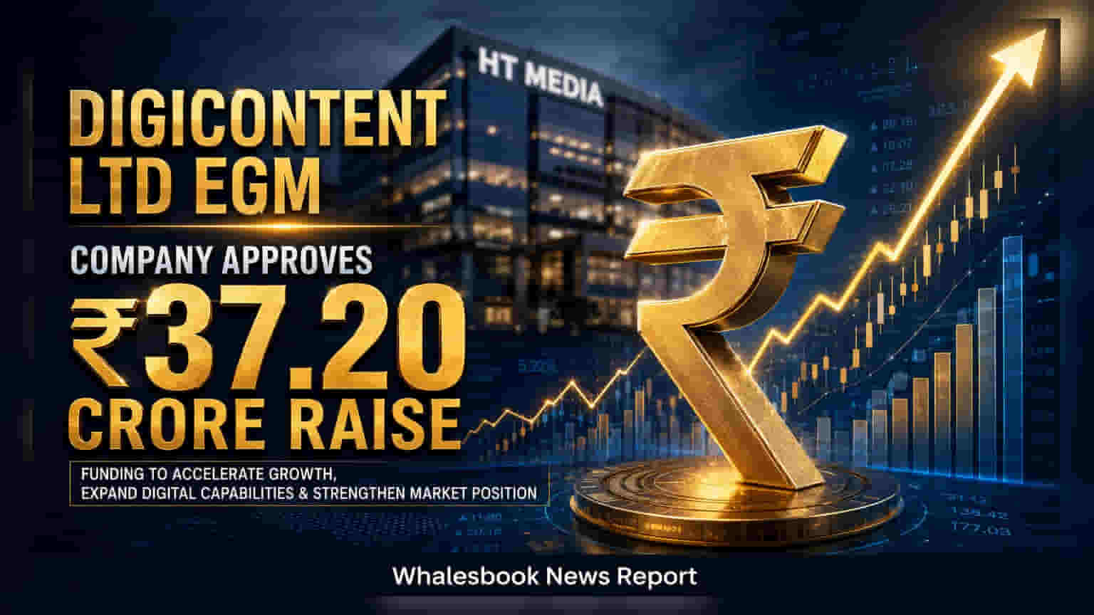 Digicontent Ltd plans ₹37.20 crore preferential issue for debt repayment