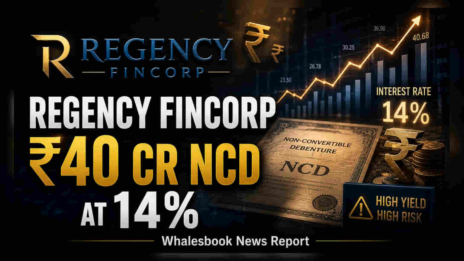Regency Fincorp Ltd: ₹40 ਕਰੋੜ ਦੇ NCD Issue ਨੂੰ ਮਿਲੀ ਮਨਜ਼ੂਰੀ, 14% ਵਿਆਜ ਦਰ!