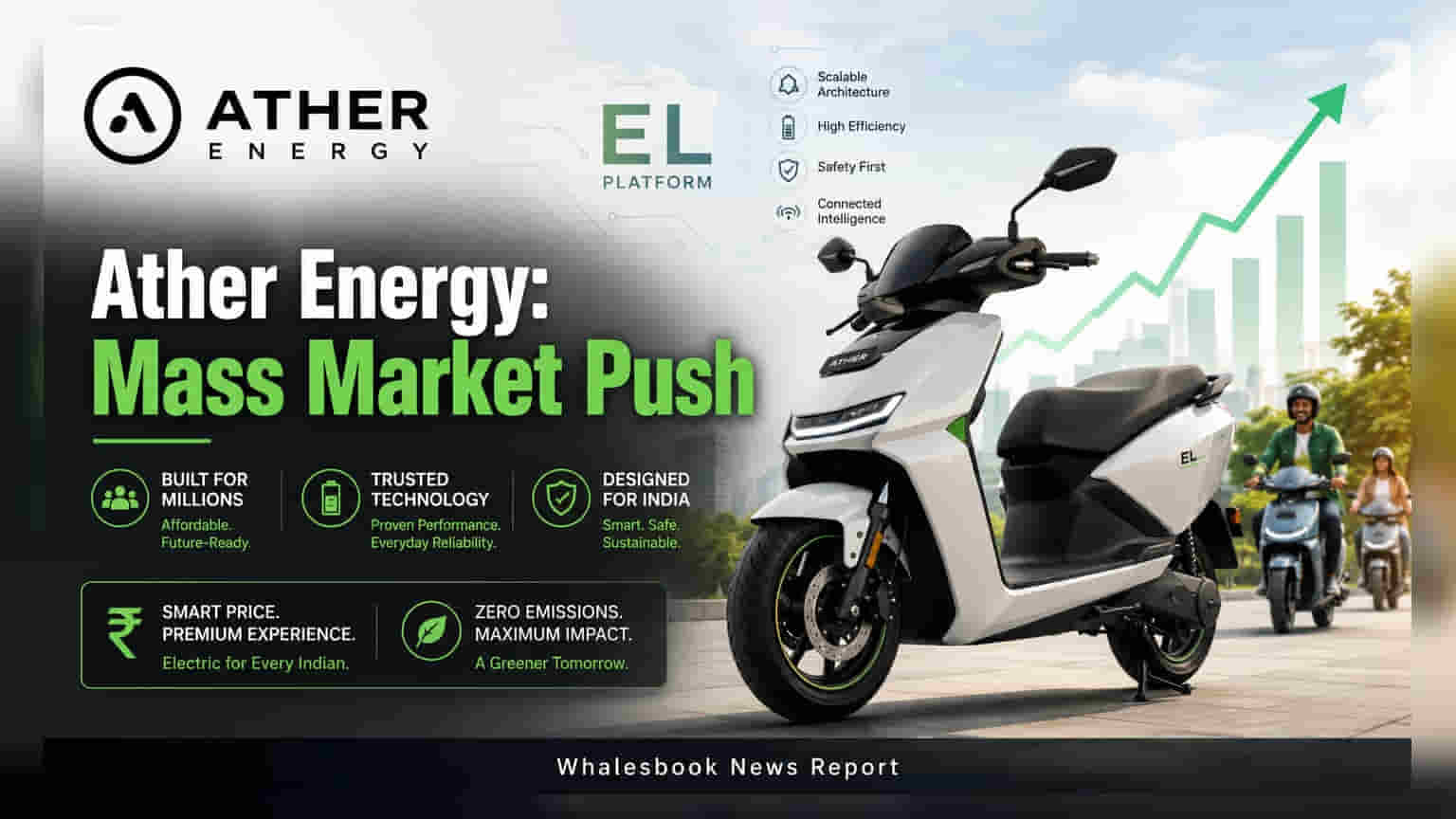 Ather Energy च्या पोर्टफोलिओत नवीन इलेक्ट्रिक स्कूटर दाखल: ₹1 ते ₹1.25 लाखांच्या सेगमेंटमध्ये प्रवेश