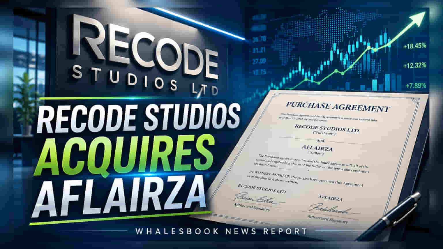 Recode Studios Shares: મોટી કમાણીનો પ્લાન! Aflairza Professionals માં 51% હિસ્સો ખરીદશે, જુઓ શું છે કારણ