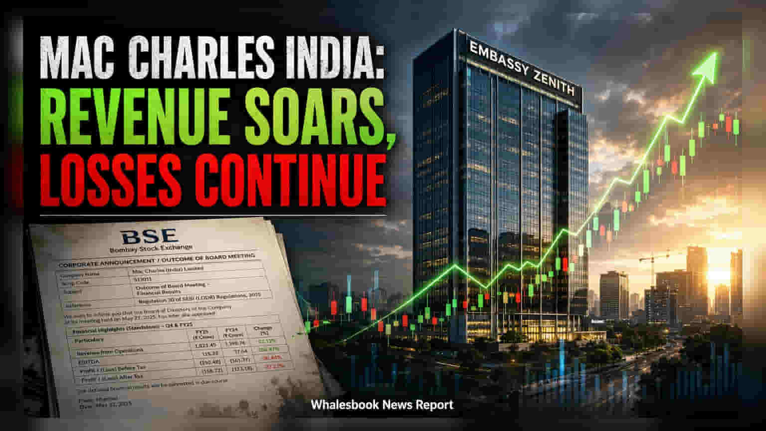 Benares Hotels Q1 FY27: महसुलात **31%** वाढ, **₹35.2 कोटींवर** पोहोचला; EBITDA मध्ये **16.9%** चा उछाल