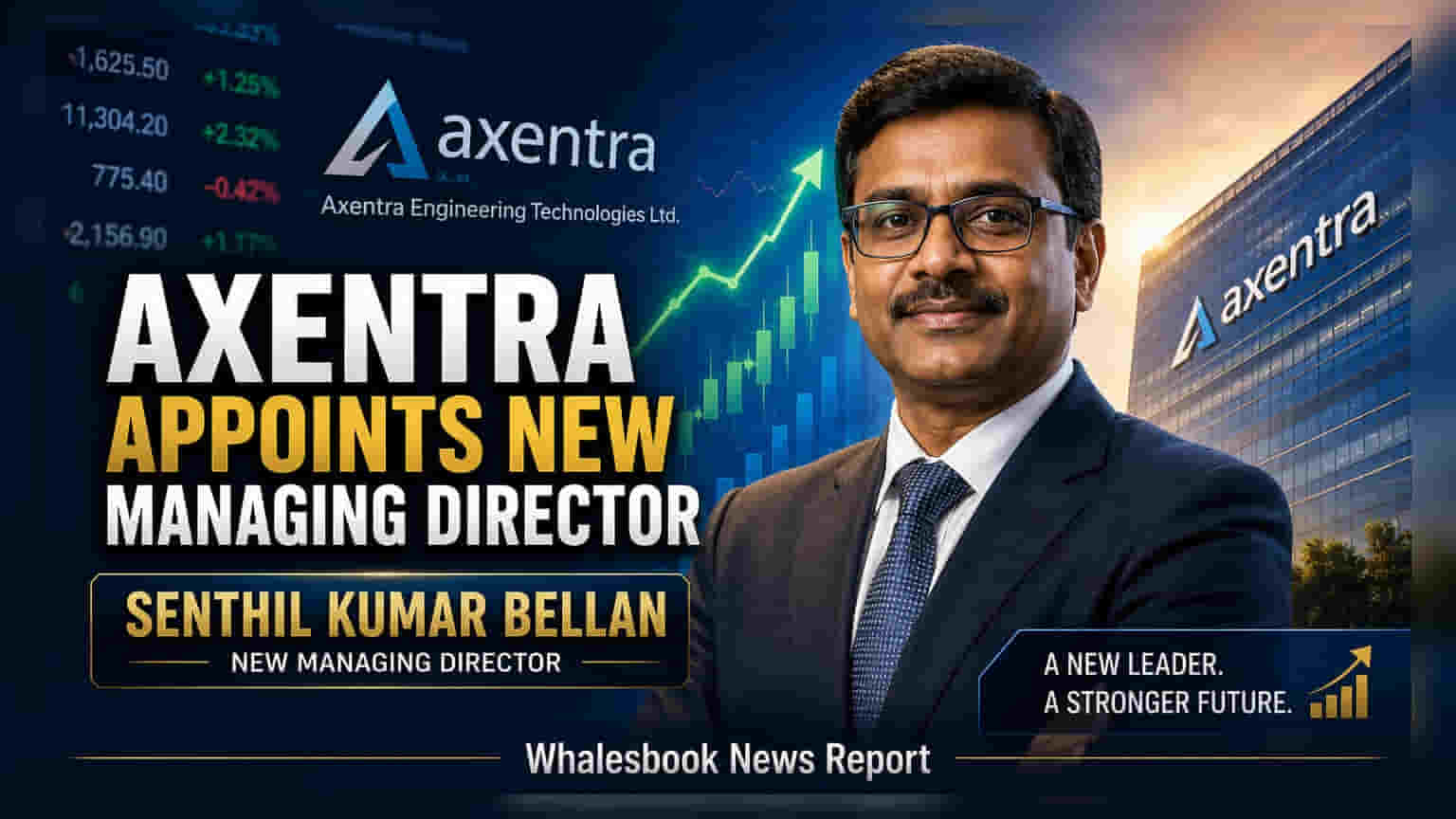 Axentra Corp Ltd Appoints Senthil Kumar Bellan as Managing Director