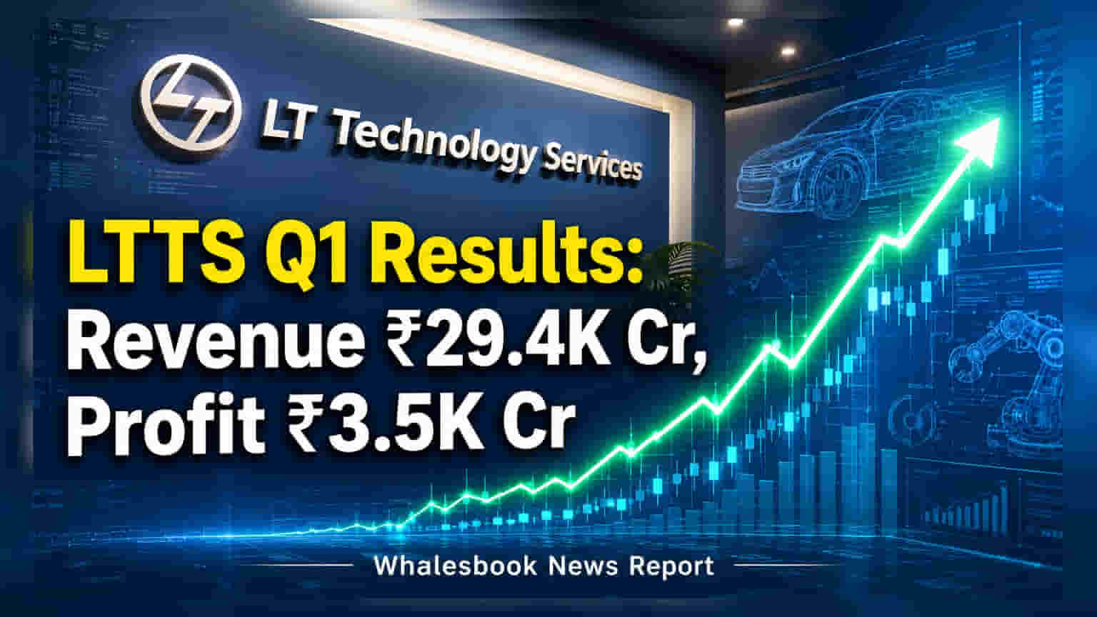 L&T Technology Services posts 12.6% revenue, 12.9% profit growth in Q1 FY27