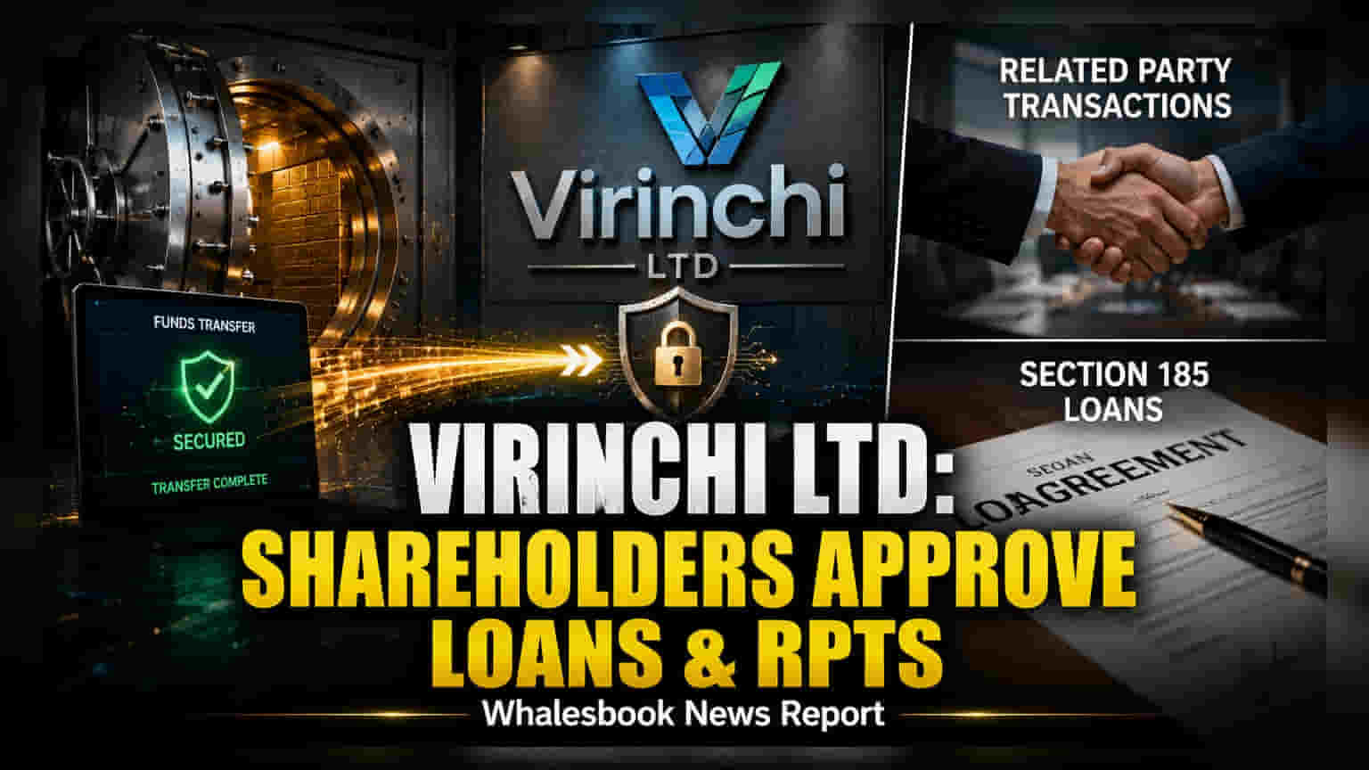 Virinchi Ltd Shareholders Approve Loans and Related Party Deals