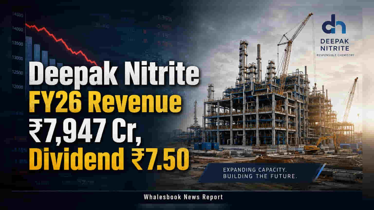 Deepak Nitrite FY26 Revenue Declines to ₹7,947 Cr, Board Recommends ₹7.50 Dividend