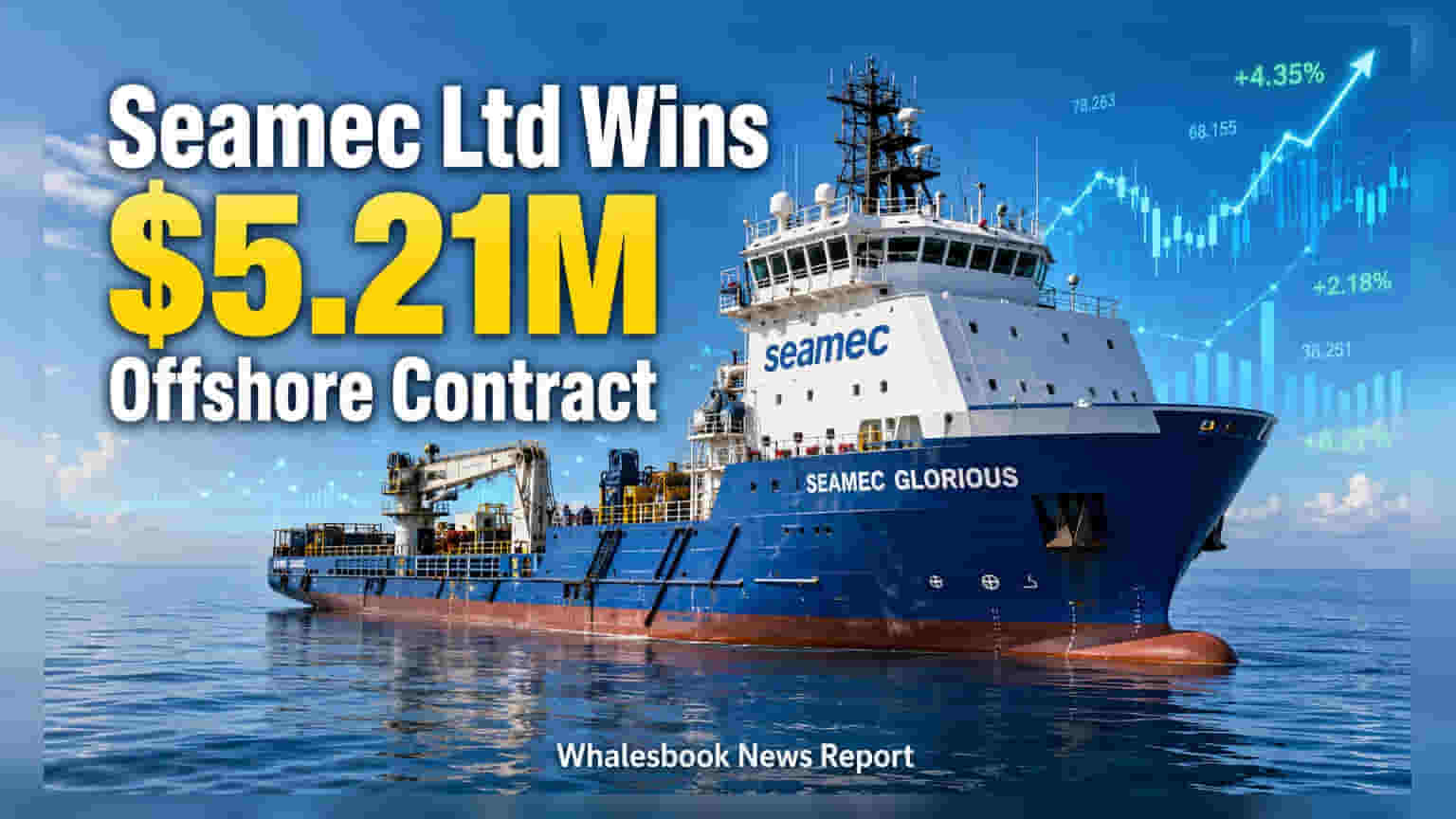 Seamec Ltd: SEAMEC GLORIOUS जहाजासाठी तब्बल ₹43 कोटींचा करार, ONGC प्रकल्पांना मिळणार सपोर्ट