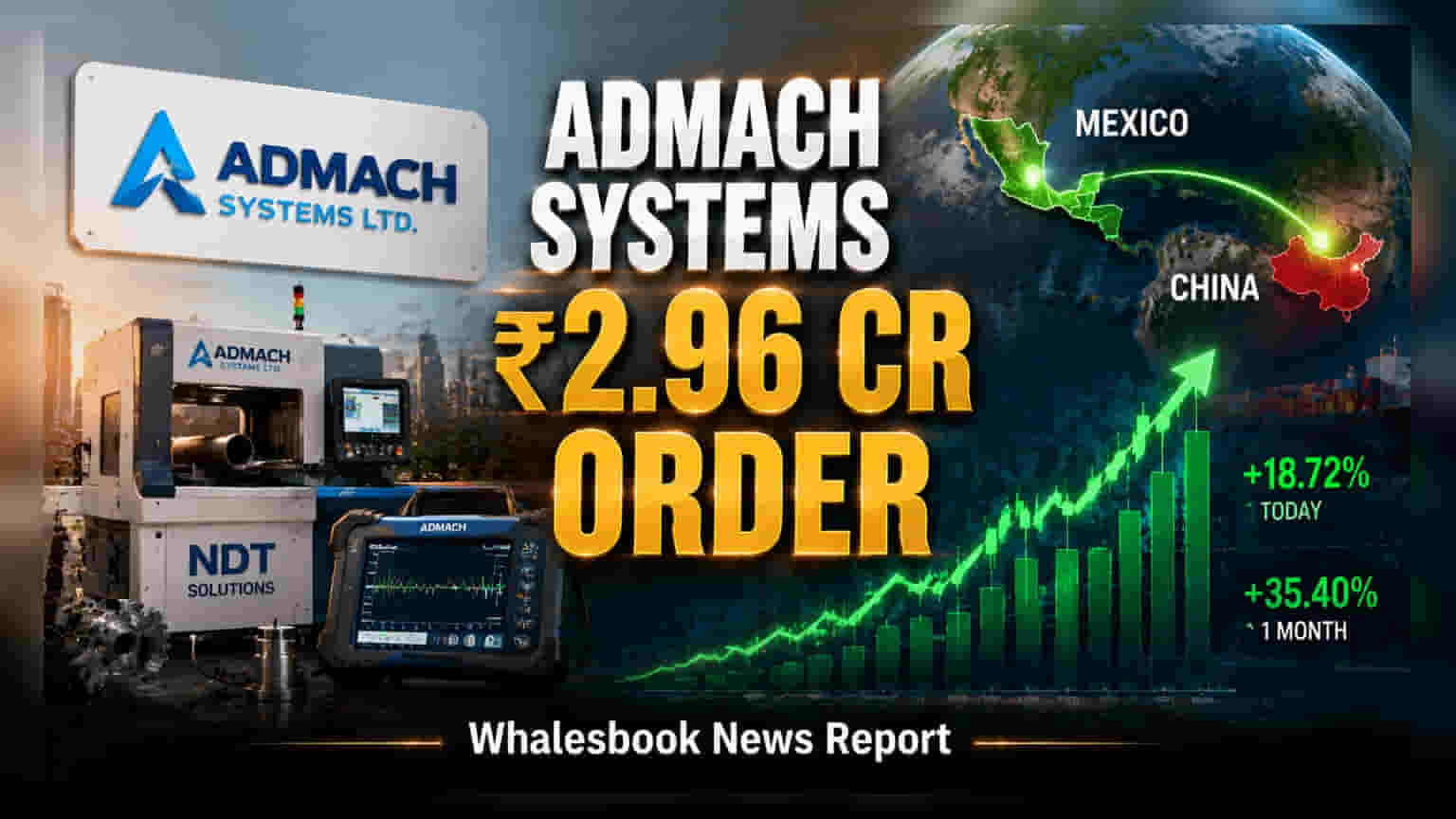Admach Systems Secures ₹2.96 Crore Order for NDT Machines for Mexico, China