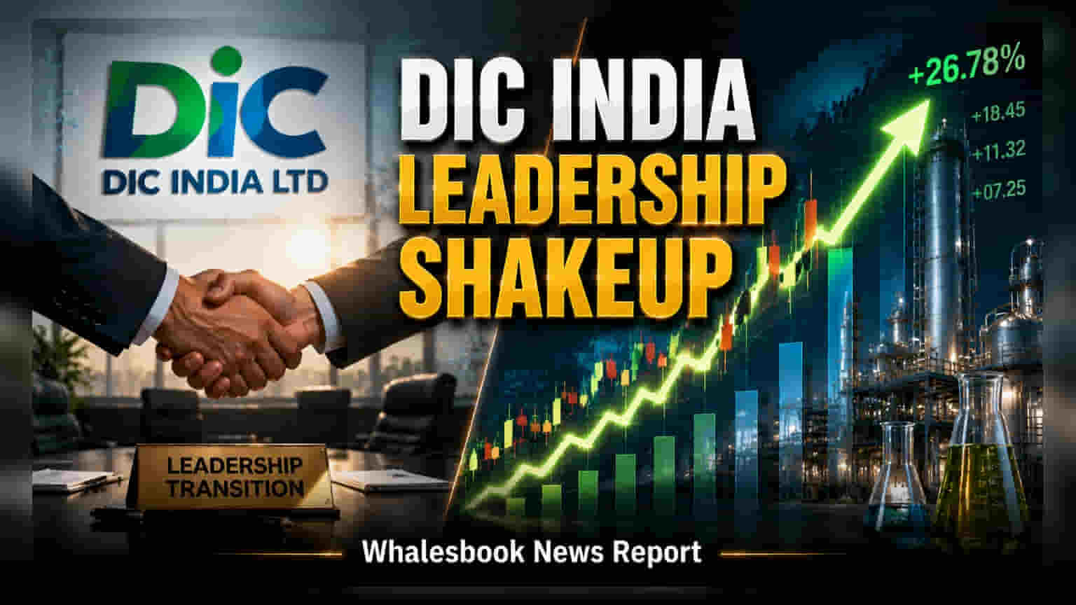 DIC India Ltd: కీలక మార్పులు! కొత్త మేనేజింగ్ డైరెక్టర్, హోల్ టైమ్ డైరెక్టర్ నియామకం