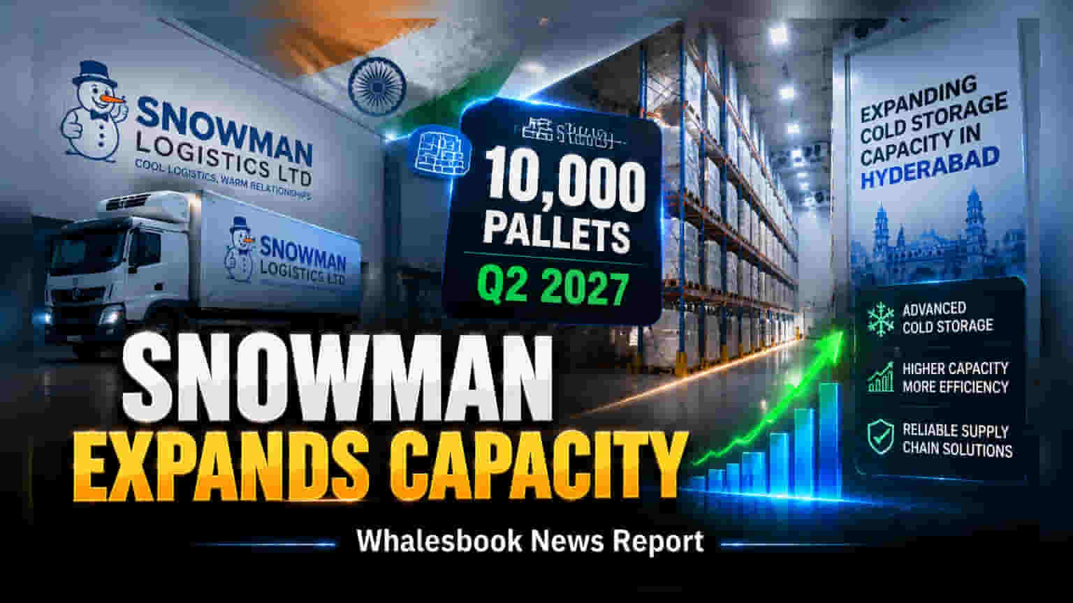 Snowman Logistics: ਹੈਦਰਾਬਾਦ 'ਚ ਕੋਲਡ ਸਟੋਰੇਜ ਦੀ ਸਮਰੱਥਾ ਵਧਾਈ, 2027 ਤੱਕ 10,000 ਪੈਲੇਟਸ ਦਾ ਹੋਵੇਗਾ ਵਾਧਾ
