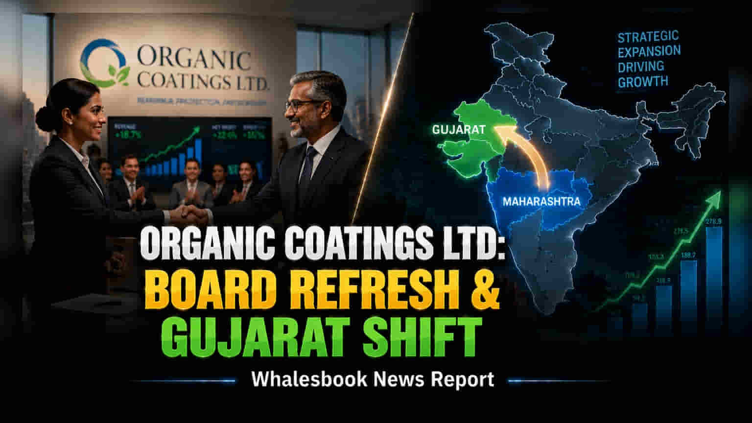 Organic Coatings Ltd: મોટા ફેરફારો! ગુજરાતમાં સ્થળાંતરની યોજના, નવા ડિરેક્ટર્સ અને ઓડિટર્સની નિમણૂક