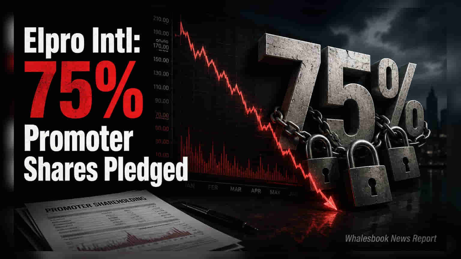 Elpro International: Promoter Shares 75% Pledged for Zenox Tech Debt
