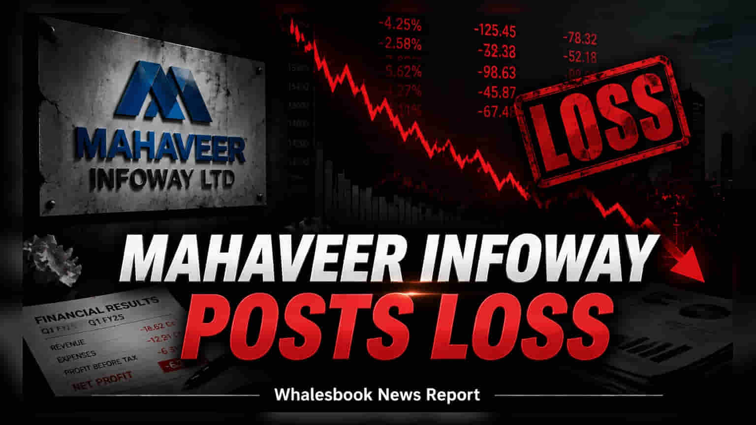 Mahaveer Infoway शेअरमध्ये तोटा! उत्पन्नात मोठी घट, गुंतवणूकदारांना धक्का