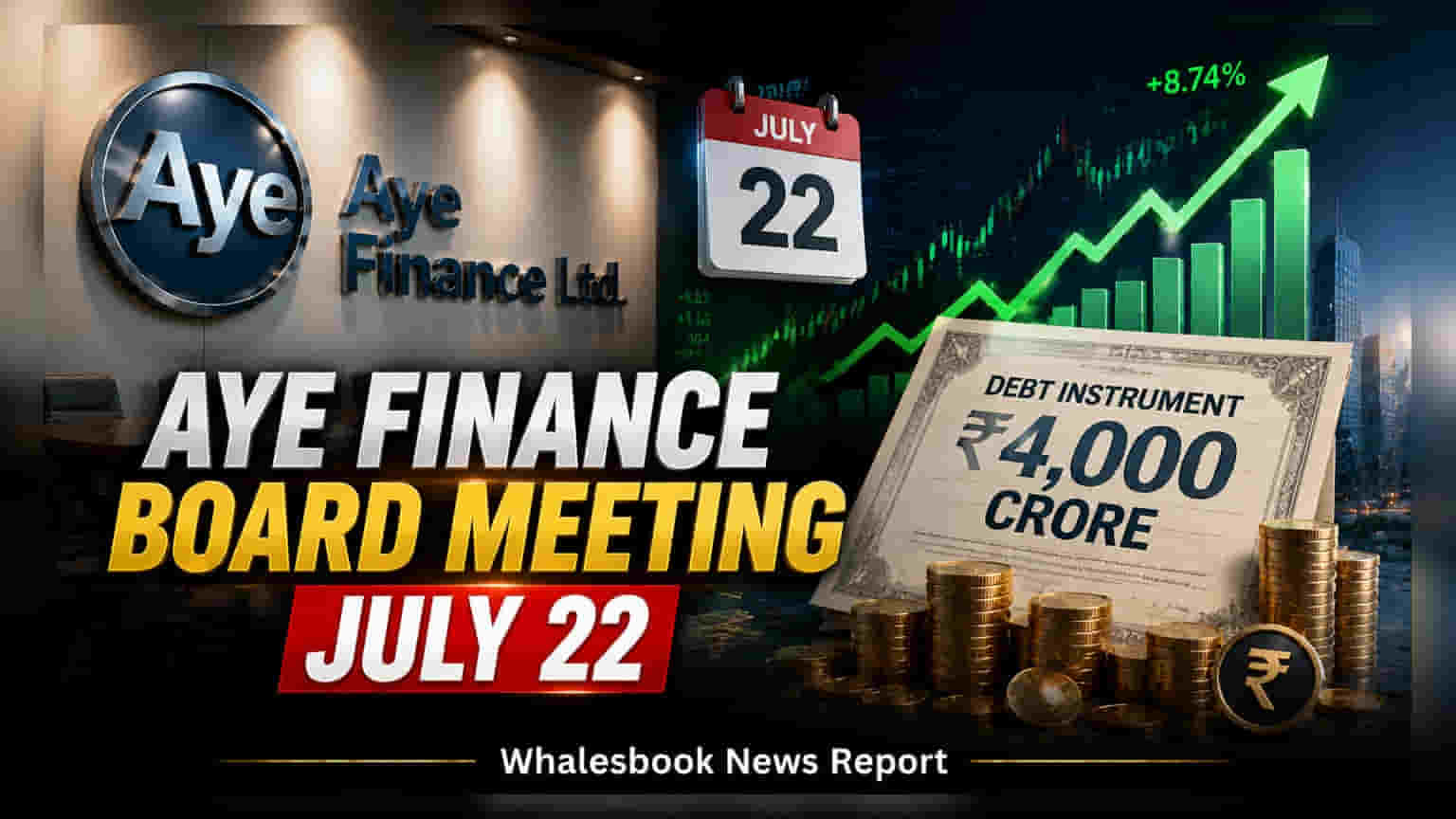 Aye Finance: Q1 Results અને ₹4,000 કરોડના NCD પ્લાન માટે 22 જુલાઈના રોજ બોર્ડ મીટિંગ
