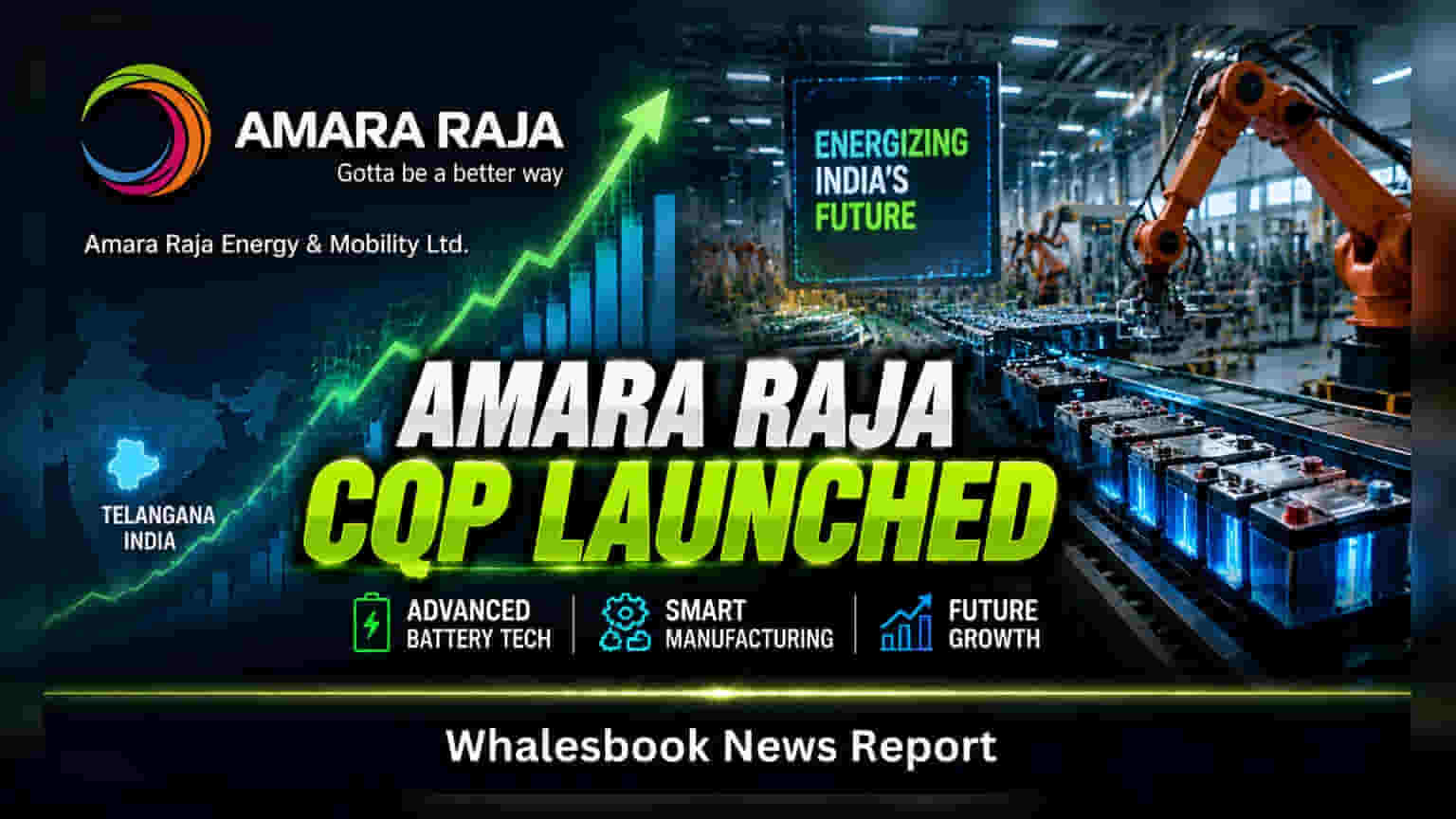 Amara Raja Energy & Mobility: તેલંગાણામાં ₹500 કરોડનો નવો પ્લાન્ટ શરૂ, બેટરી વેલિડેશન પર ફોકસ
