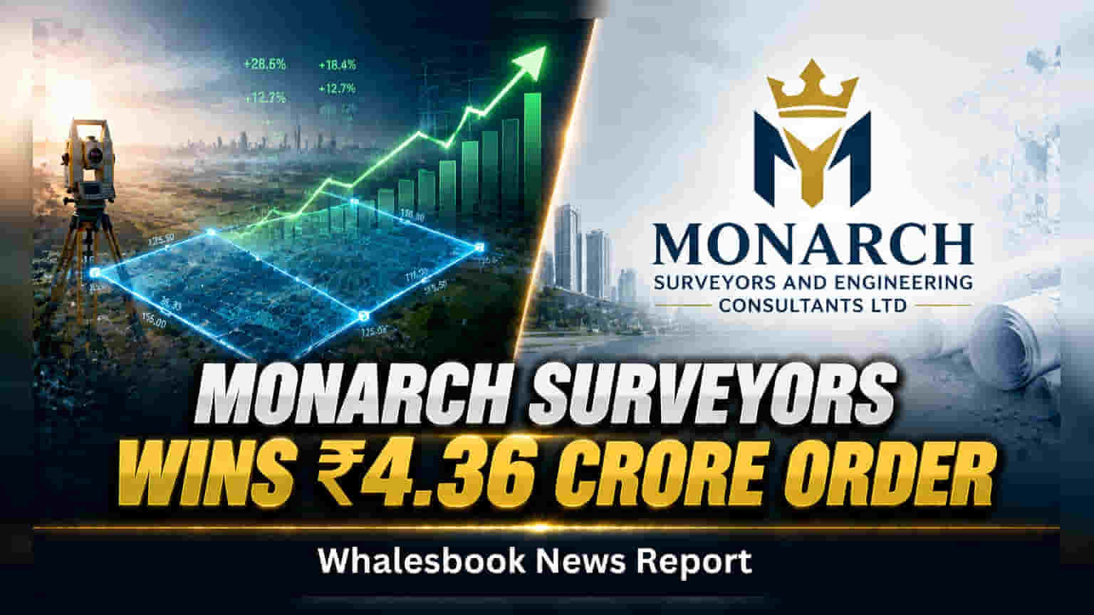 Monarch Surveyors Secures ₹4.36 Crore Order for Licensed Surveyor Services