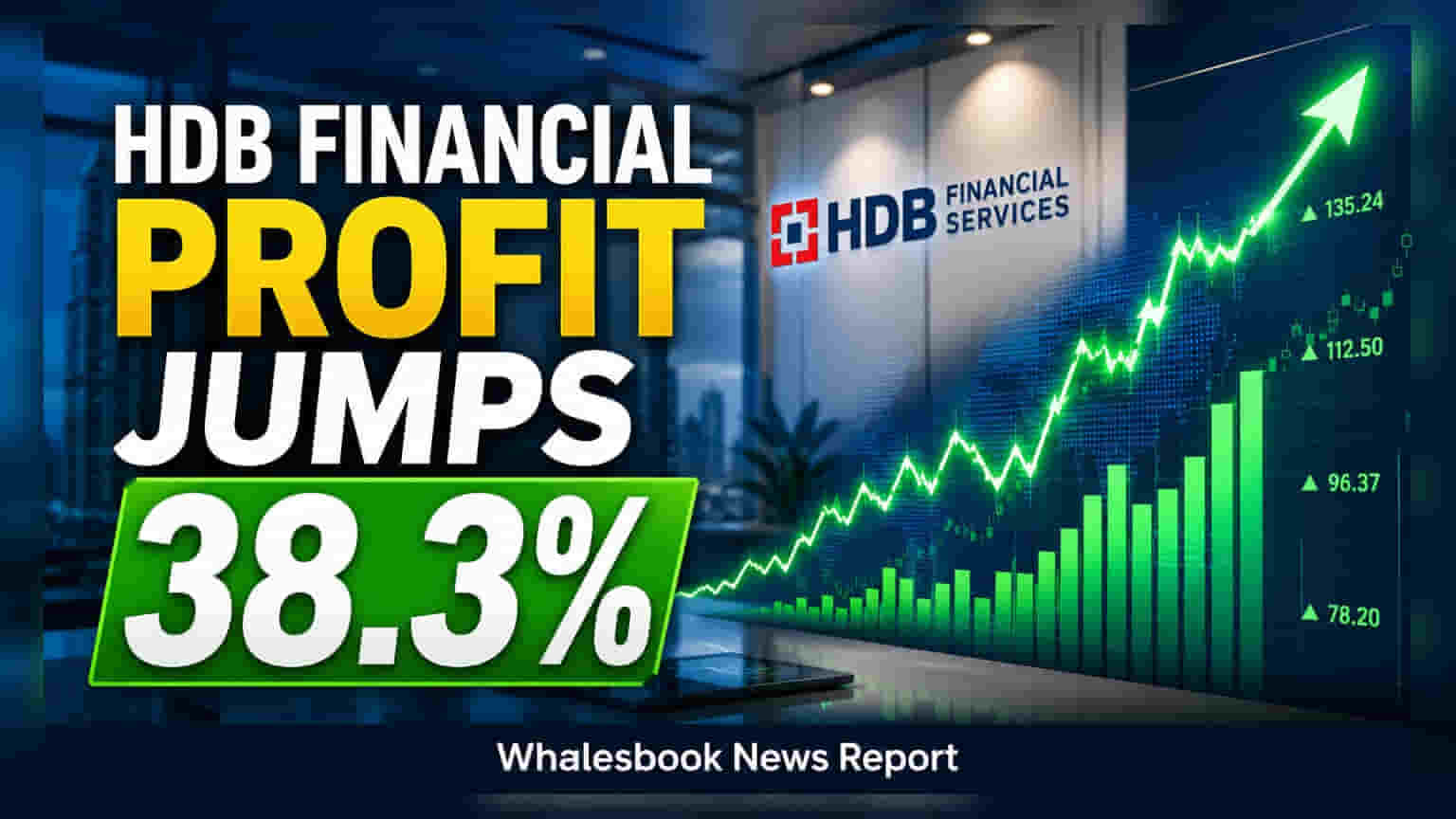 HDB Financial Services Q1 FY27 Profit Surges 38.3% to ₹785.2 Crore