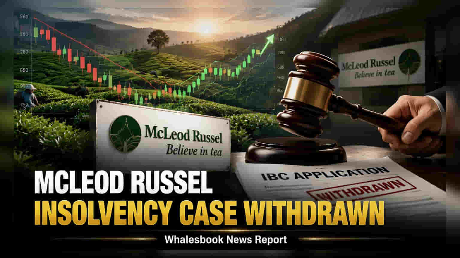 Mcleod Russel: Insolvency Case Withdrawn by NARCL on Debt Restructuring Plan