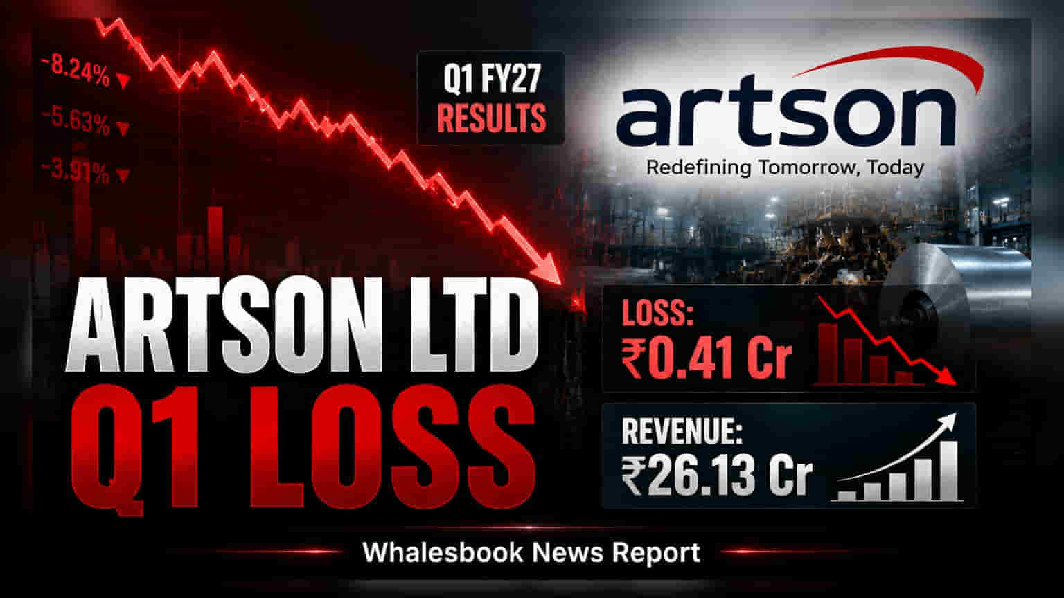 Artson Ltd Share Price: मुनाफे से सीधे घाटे में! रेवेन्यू में 32% की गिरावट, Tata Projects का सहारा