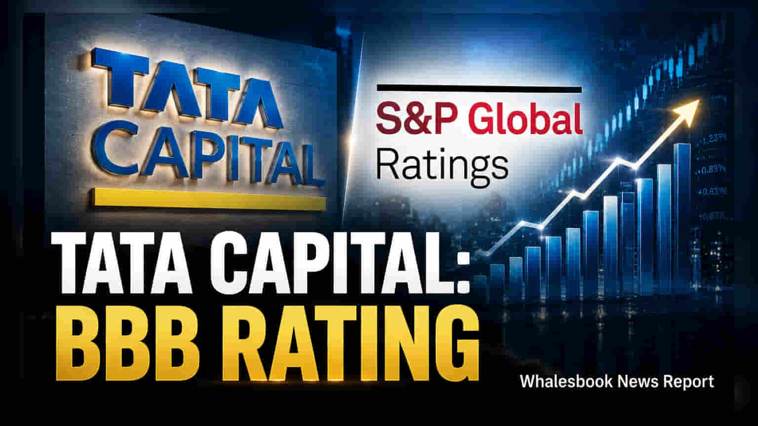 Tata Capital gets BBB rating from S&P for US$2 billion notes programme