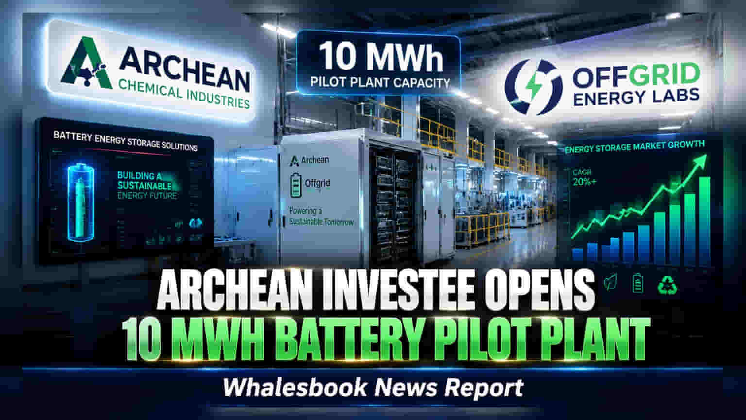 Archean Chemical Industries: રોકાણકારો માટે સારા સમાચાર! રોકાણ કરેલી કંપનીએ શરૂ કર્યું 10 MWh નું નવું યુનિટ