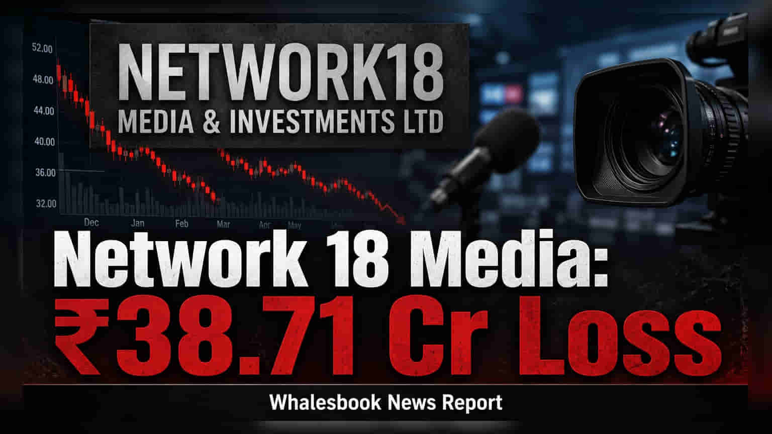 Network 18 Media: જૂન ક્વાર્ટરમાં ₹38.71 કરોડનું નુકસાન, આવક પણ ઘટી