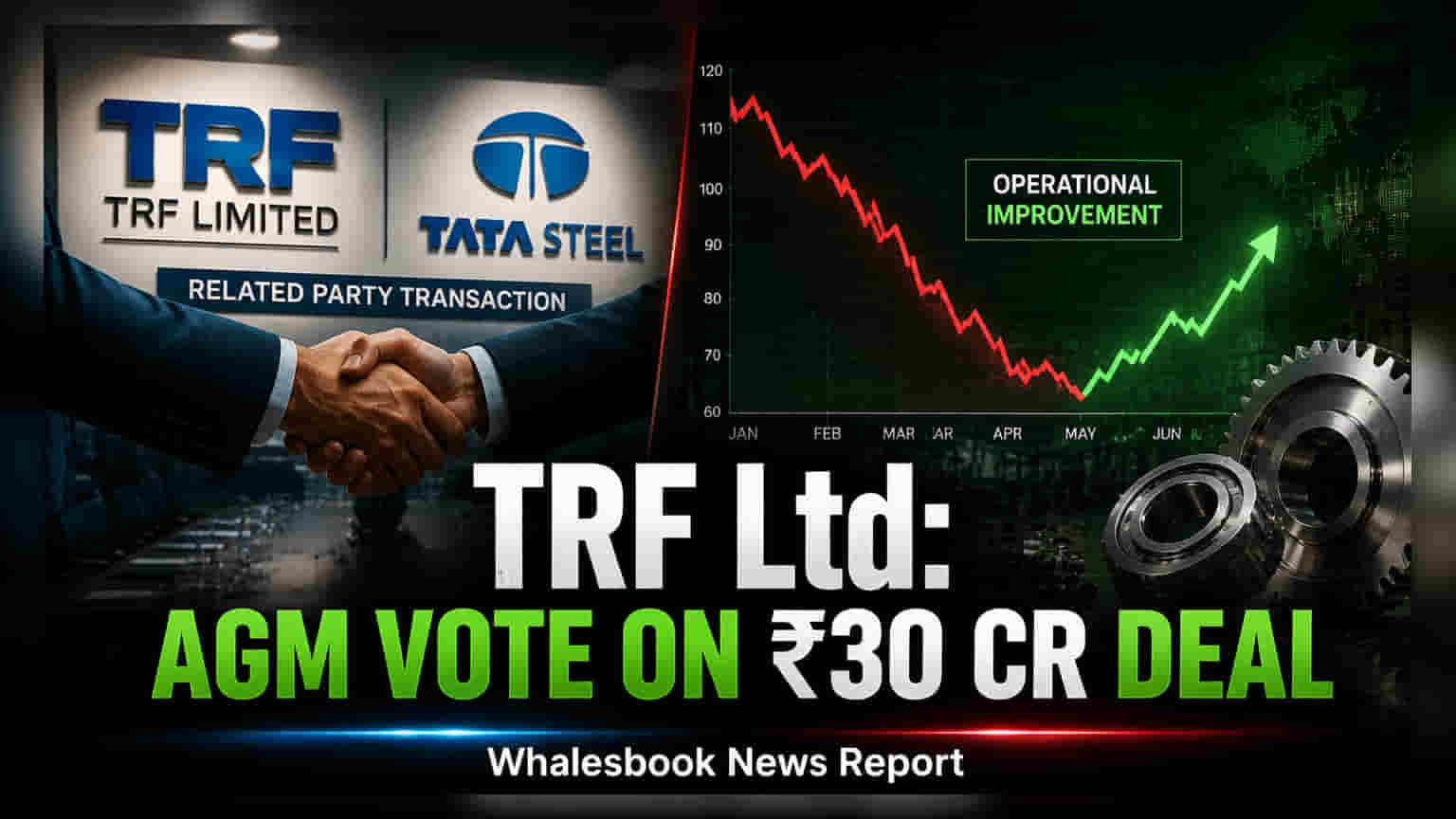 TRF Ltd షేర్ హోల్డర్లకు ముఖ్య గమనిక: టాటా స్టీల్ తో లావాదేవీలు రెట్టింపు అయ్యే అవకాశం!