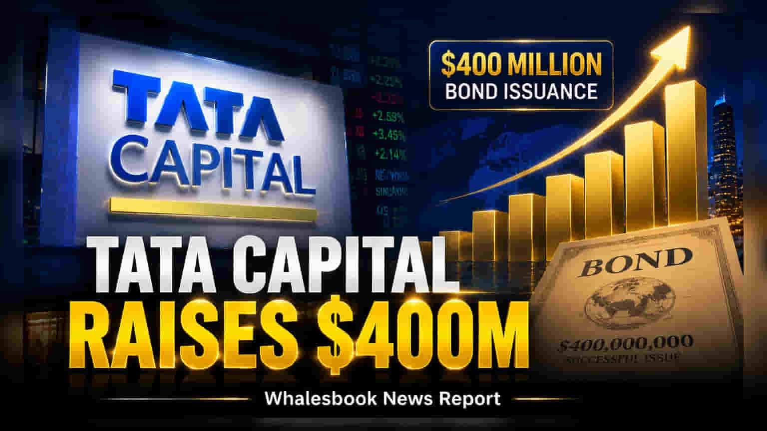 Tata Capital raises $400M via USD bond issuance