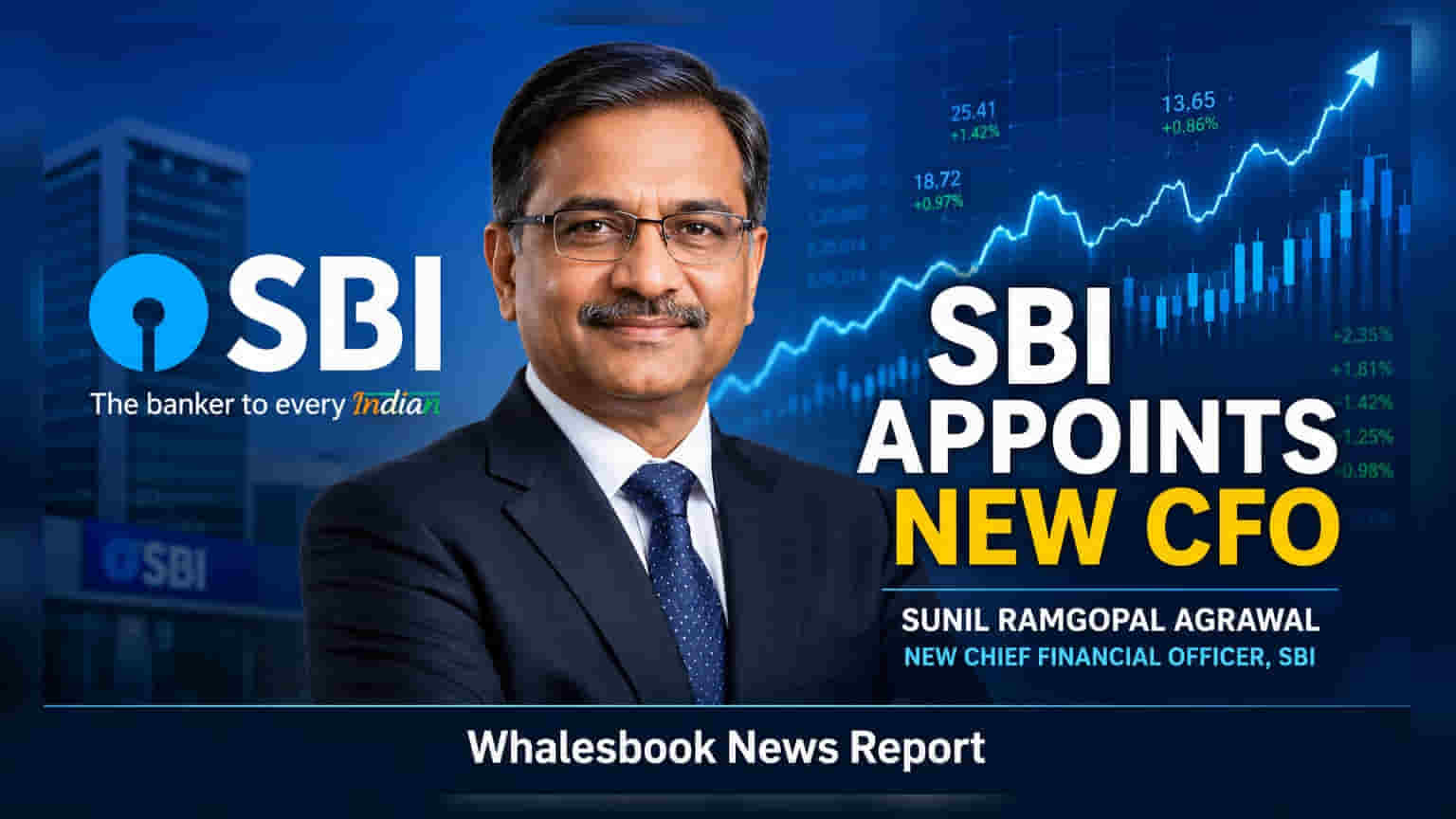 SBI ના નવા CFO ની જાહેરાત: સુનીલ રામગોપાલ અગ્રવાલ સંભાળશે બાગડોર