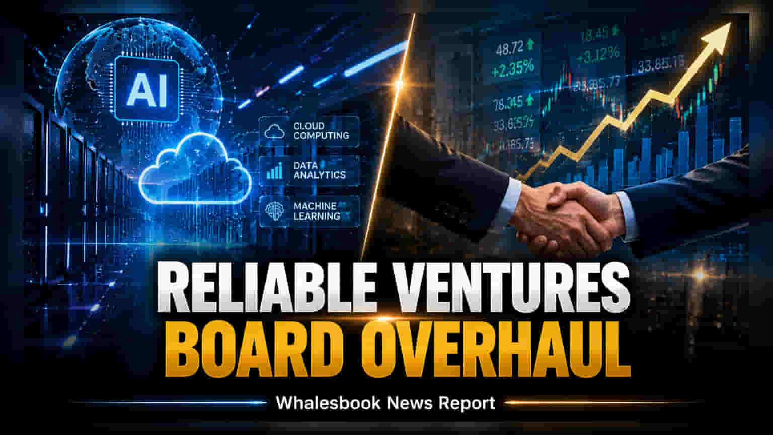 Reliable Ventures India Ltd Appoints New MD, Board Members With Tech & Finance Focus