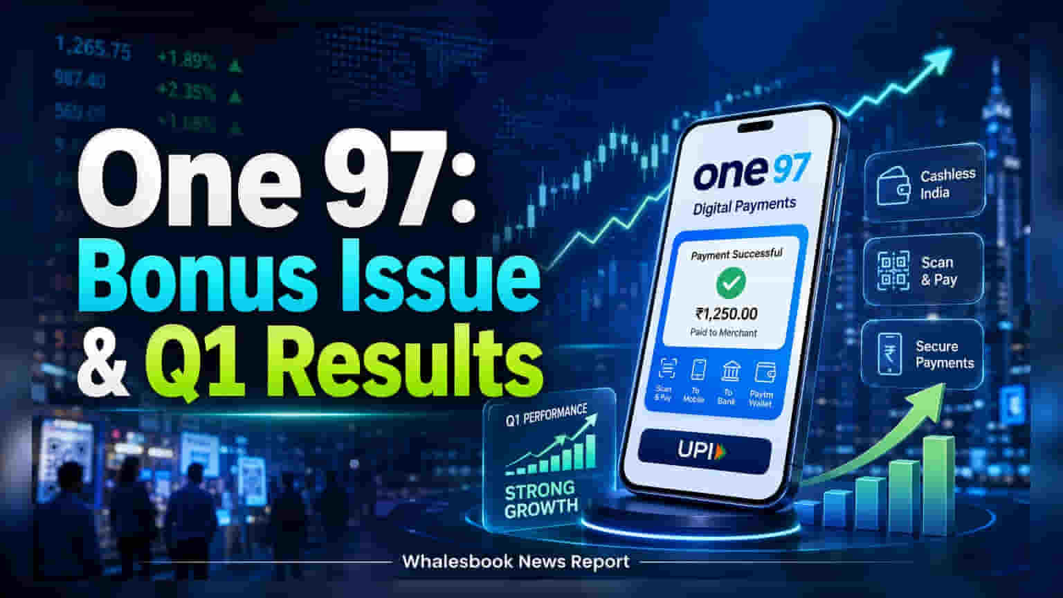 One 97 Communications: Q1 FY27 પરિણામો અને બોનસ શેર પર જાહેરાત, 20 જુલાઈના રોજ બોર્ડ મીટિંગ