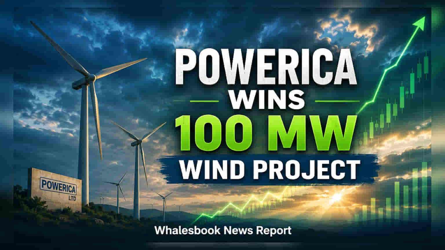 Powerica Ltd: मोठी बातमी! कंपनीने जिंकला 100 MW चा मोठा प्रोजेक्ट, ₹3.85 प्रति युनिट दराने होणार वीज निर्मिती