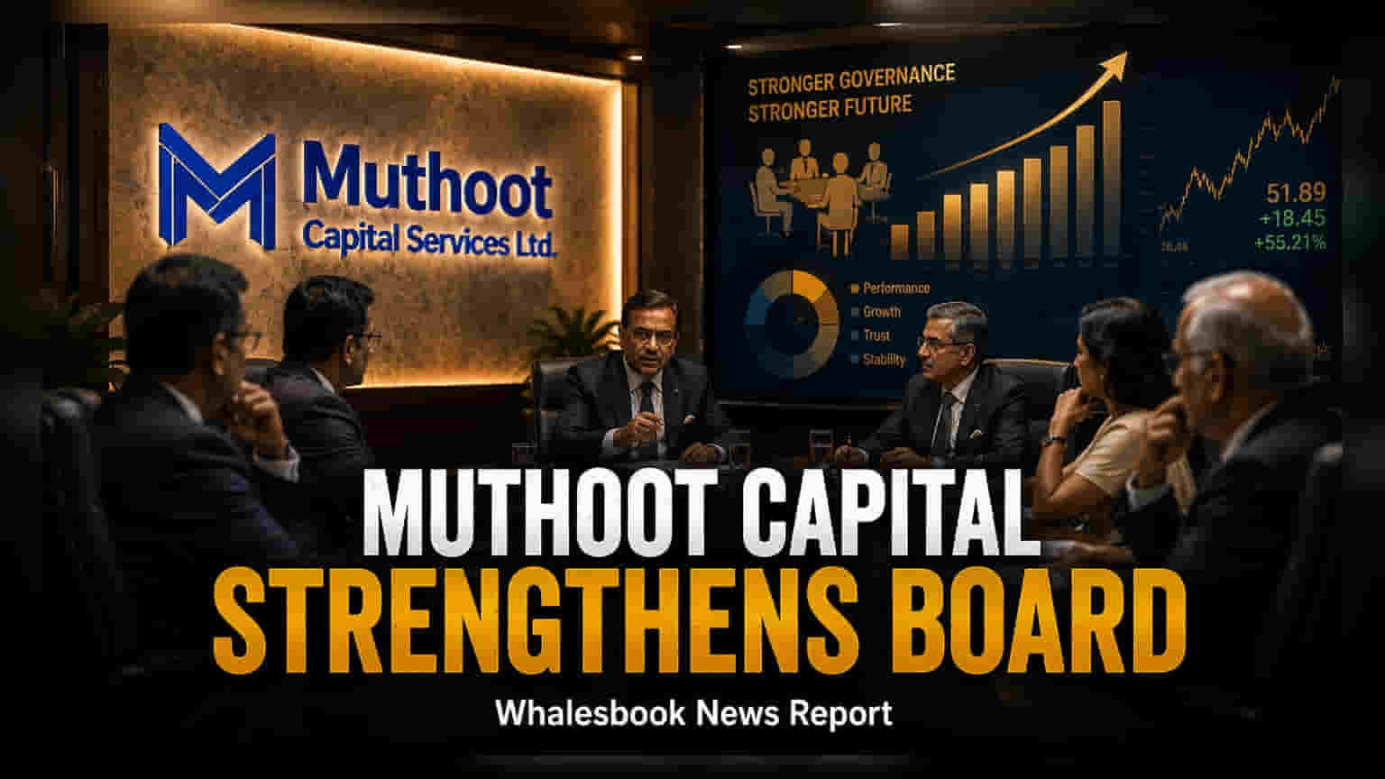 Muthoot Capital Services: बोर्ड हुआ और मजबूत, यूनियन बैंक की पूर्व CEO अब डायरेक्टर