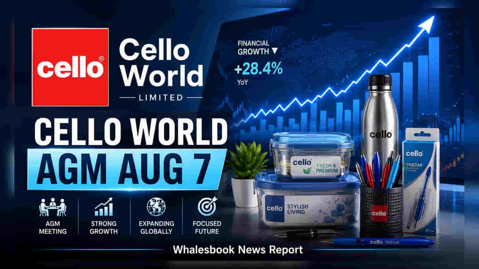 Cello World: शेयरधारकों के लिए खुशखबरी! 30% डिविडेंड का ऐलान, MD की फिर होगी नियुक्ति