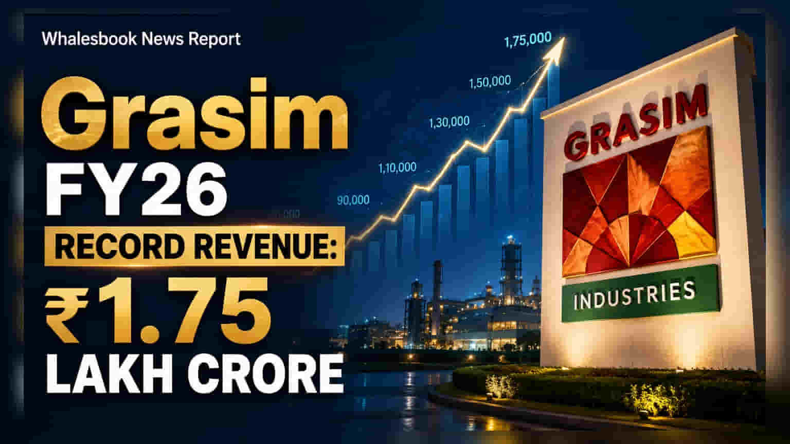 Grasim Industries के रिकॉर्ड नतीजे: ₹1,75,431 करोड़ रेवेन्यू, EBITDA में **29%** की छलांग!
