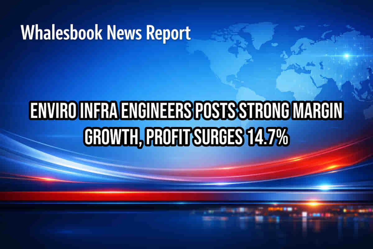 Enviro Infra Engineers Posts Strong Margin Growth, Profit Surges 14.7%