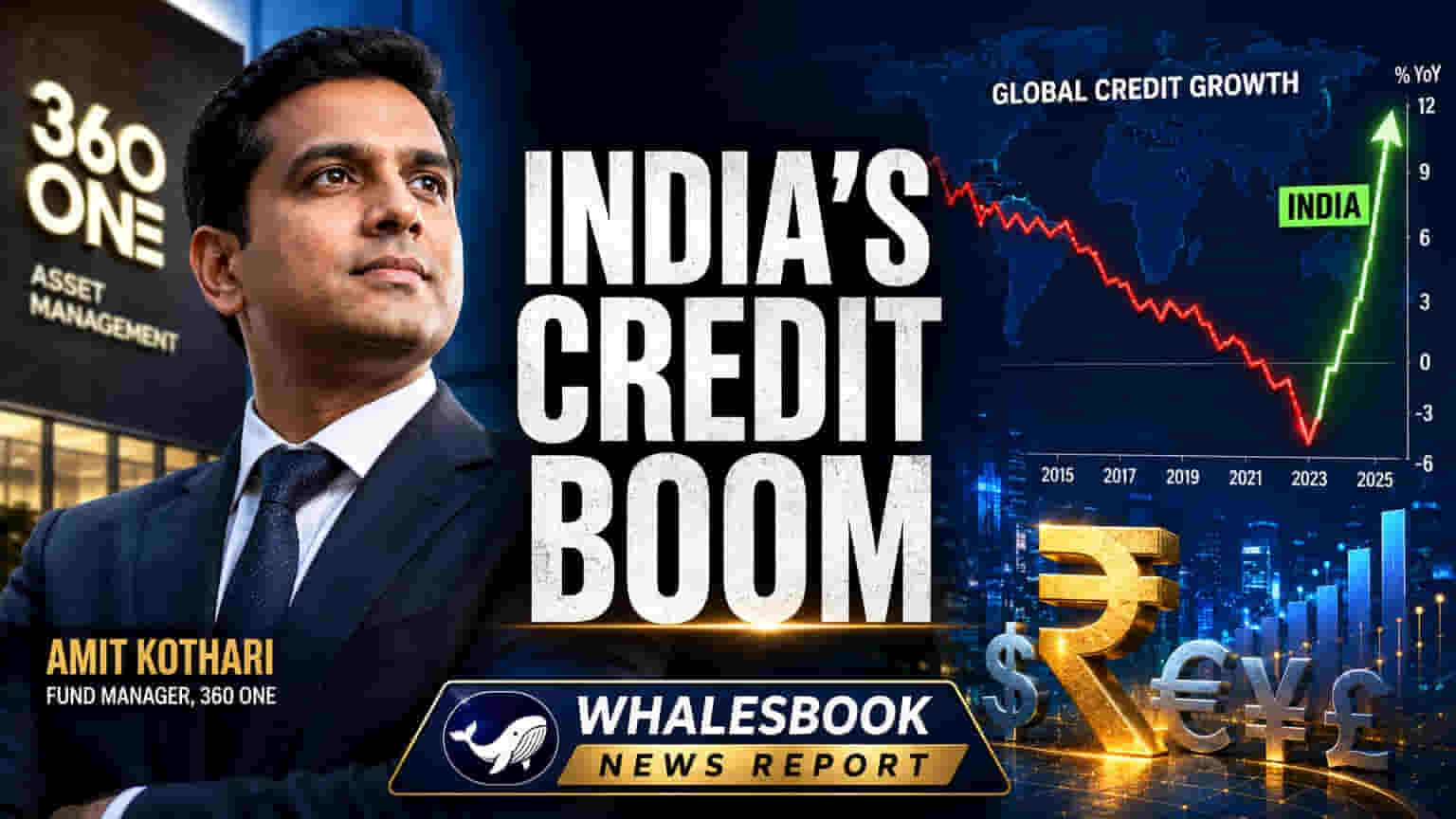 360 ONE Asset Aims for $500M Private Credit Fund Amid Global Slowdown