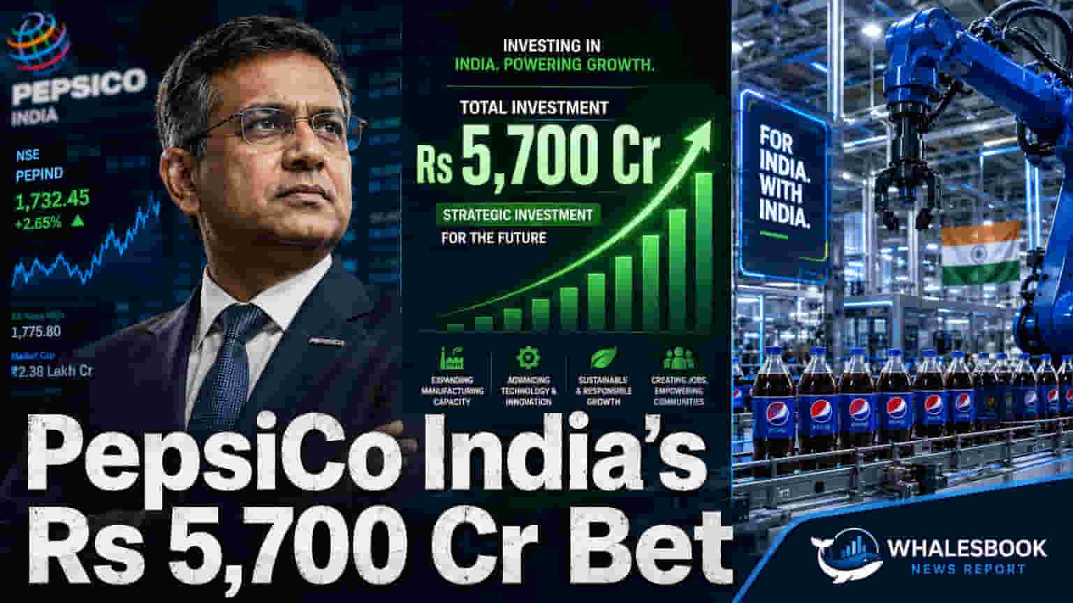 PepsiCo India Invests ₹5,700 Cr to Expand Food Manufacturing by 2030
