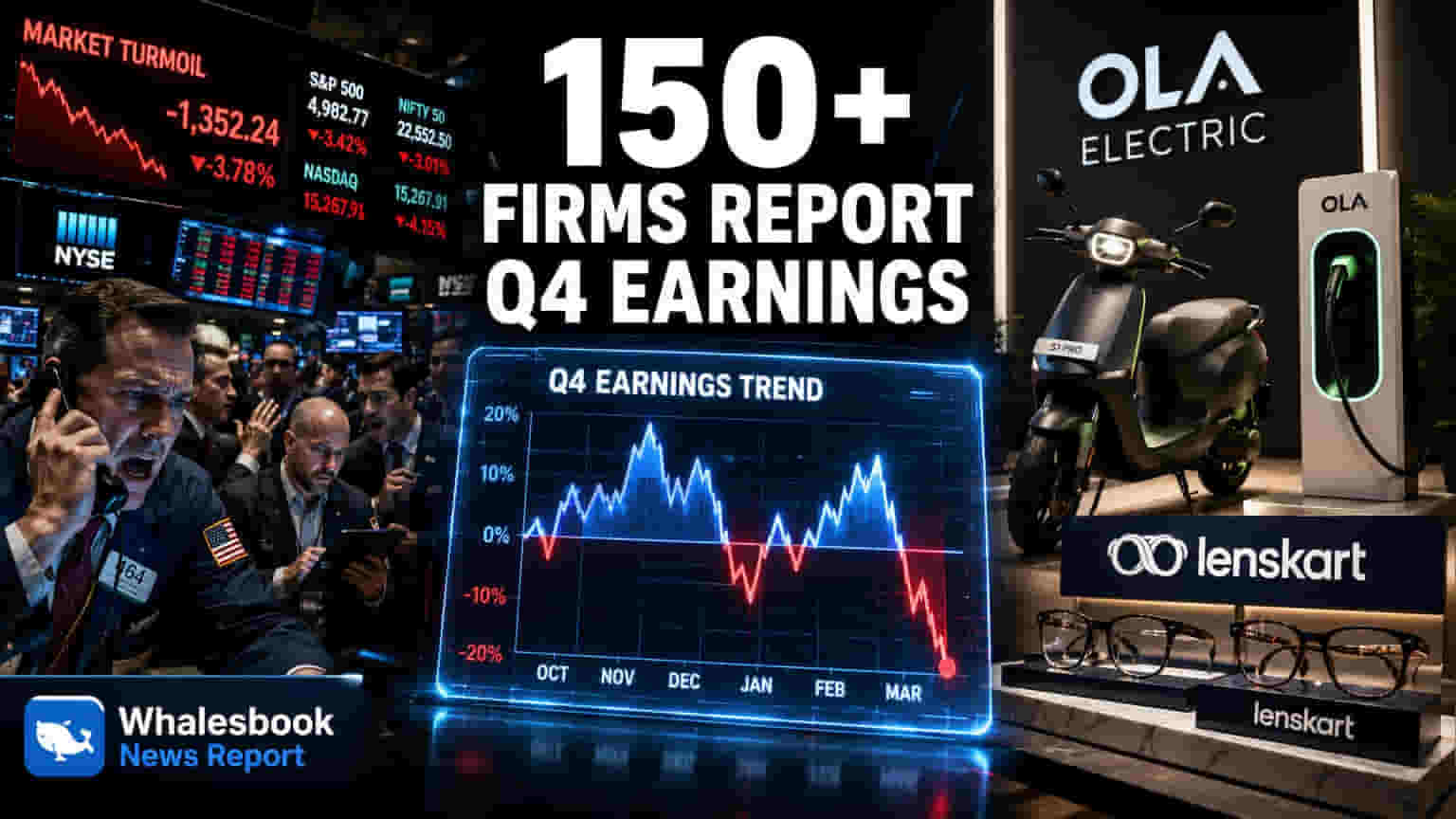 India Earnings Surge: Ola, Lenskart, Apollo Among 150+ Firms Reporting