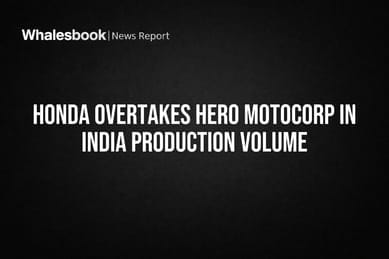 Honda Overtakes Hero MotoCorp in India Production Volume