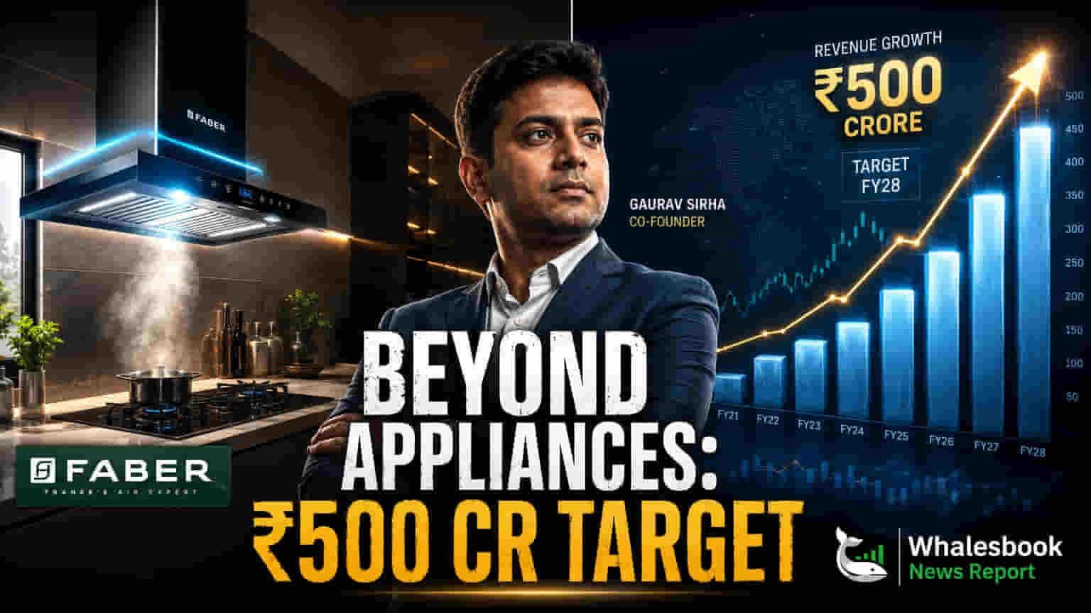 Beyond Appliances: स्मार्ट किचनमुळे ₹500 कोटी महसुलाचे लक्ष्य