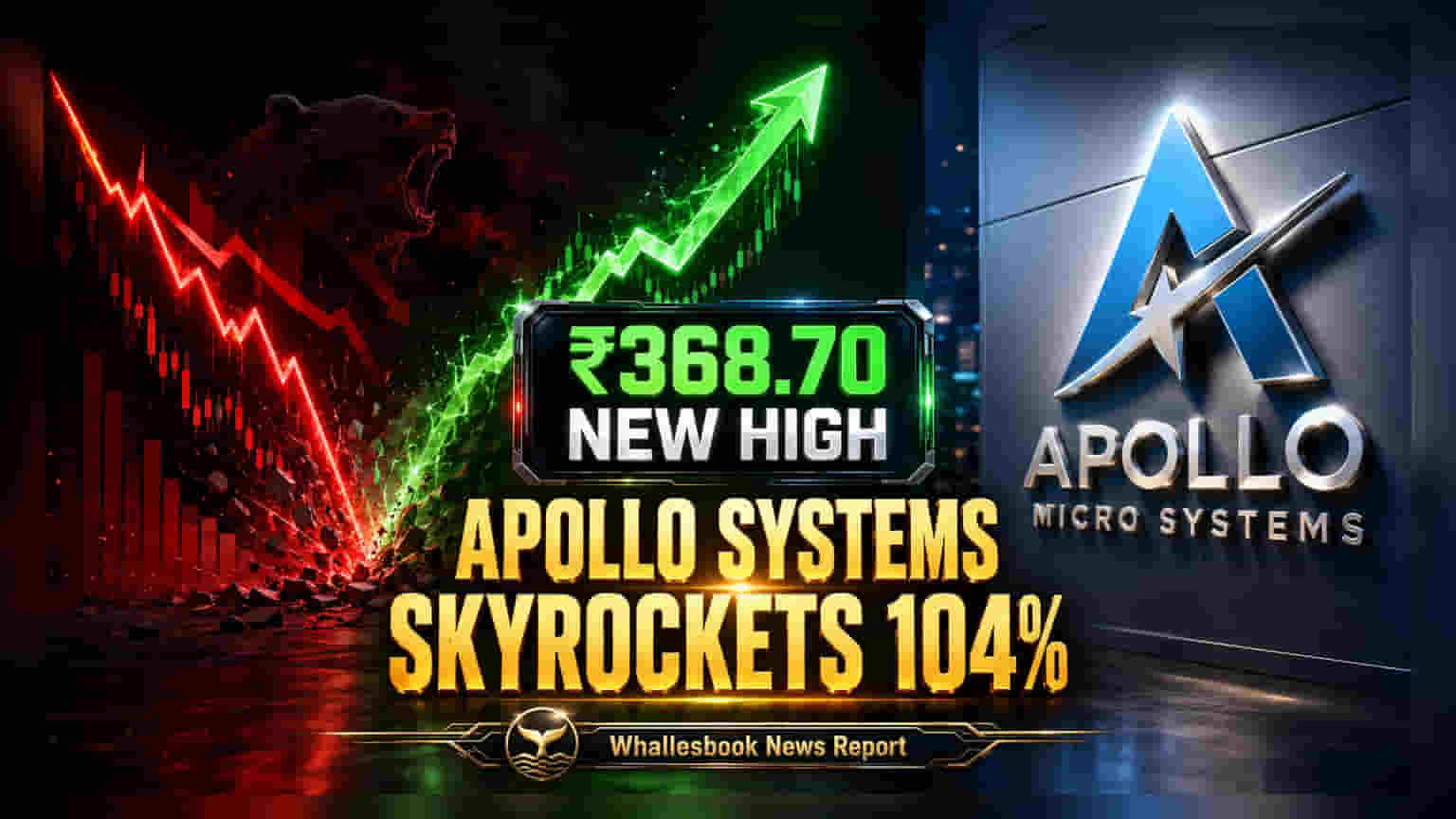 Apollo Micro Systems Stock Doubles, Hits Record High on Strong Q4 Results