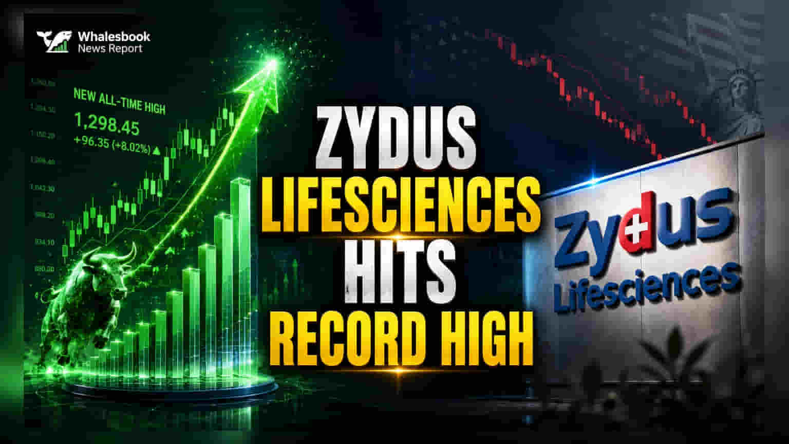 Zydus Lifesciences Stock Hits Record High on Strong Q4 Results, Faces US Market Challenges
